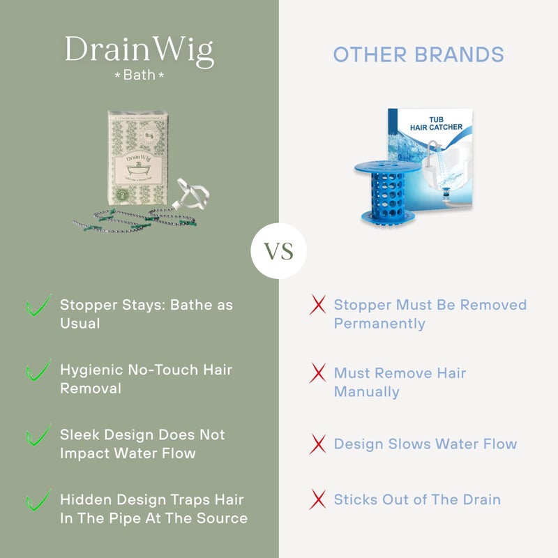 DrainWig Bathtub Drain Hair Catcher â€“ Disposable (2-Pack) â€“ Installs Under Stopper- No-Touch Hair Removal for Bathtub Drains â€“ As Seen on Shark Tank - Image 5